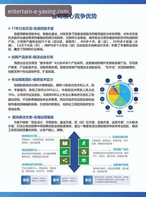 亚星娱乐平台7大核心优势：实测发现3个提升体验的关键设置